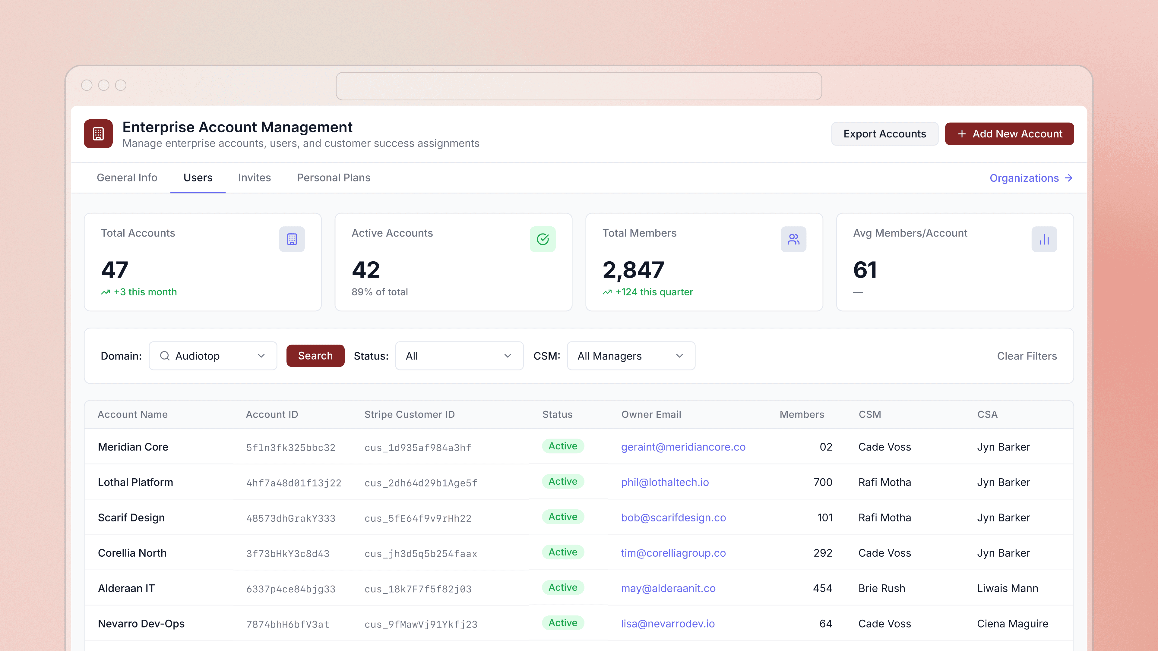 Enterprise account management dashboard