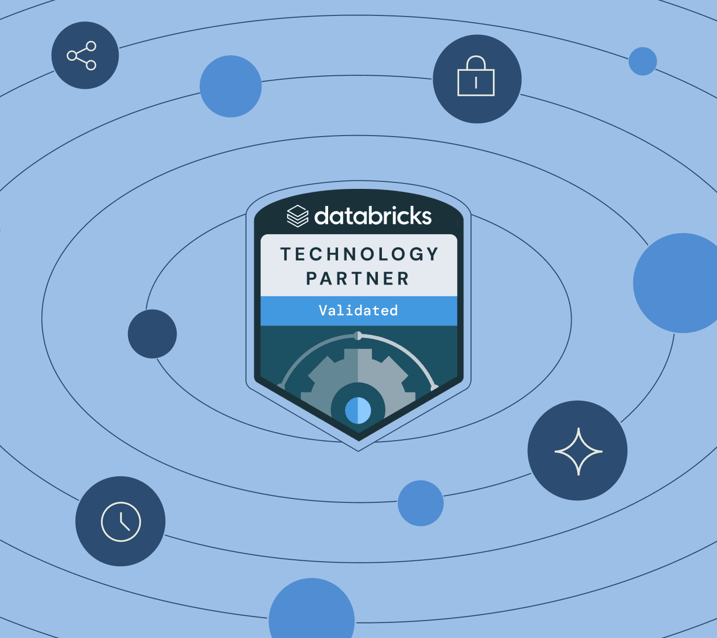 Retool and Databricks partnership