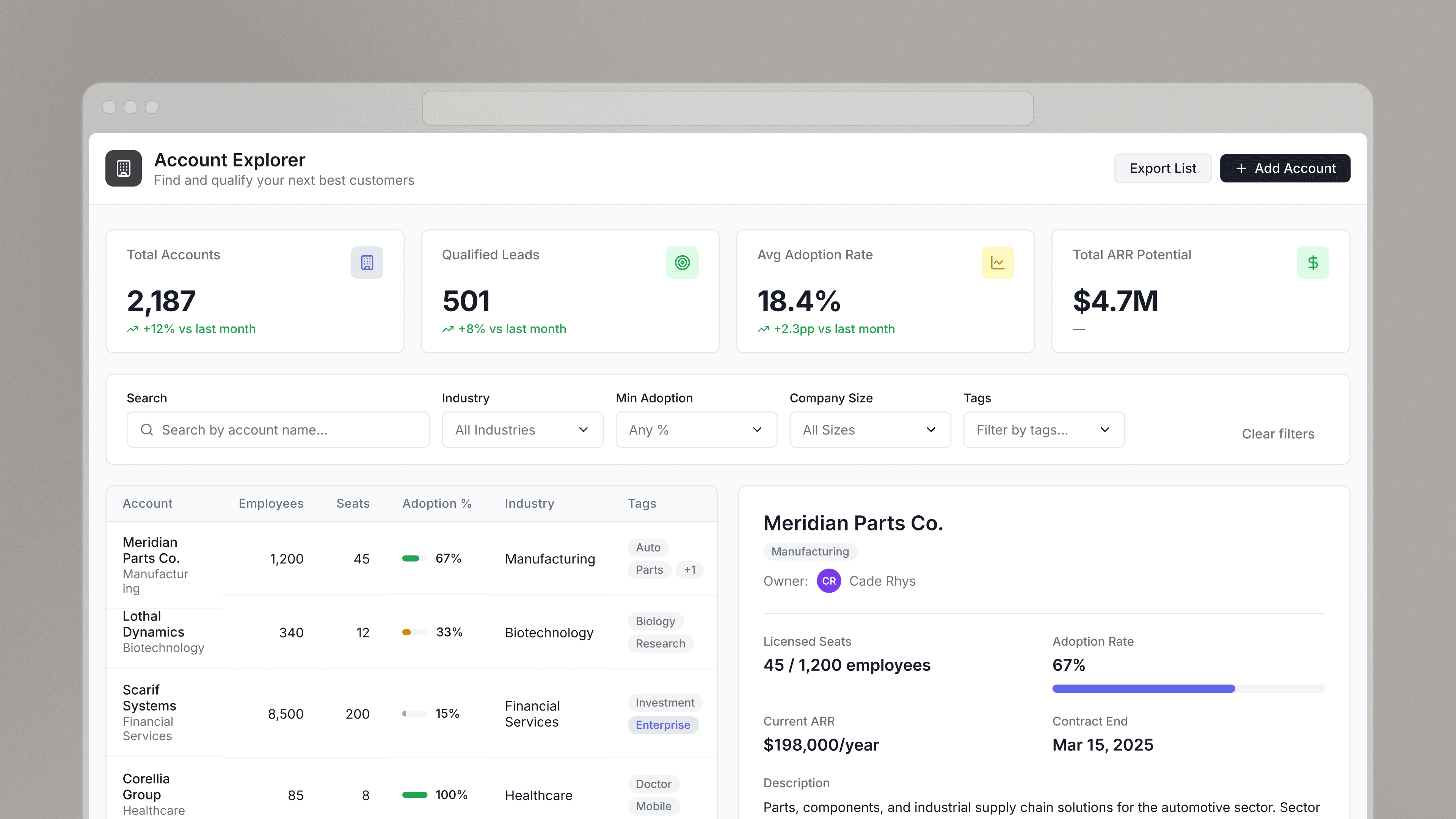 LinkedIn profile tracker
