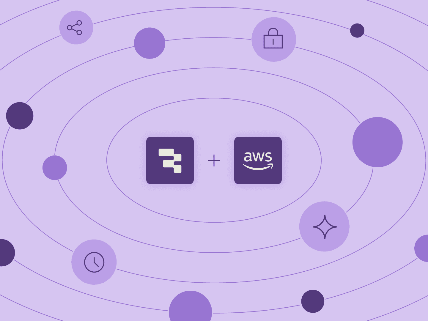 Retool and AWS partnership