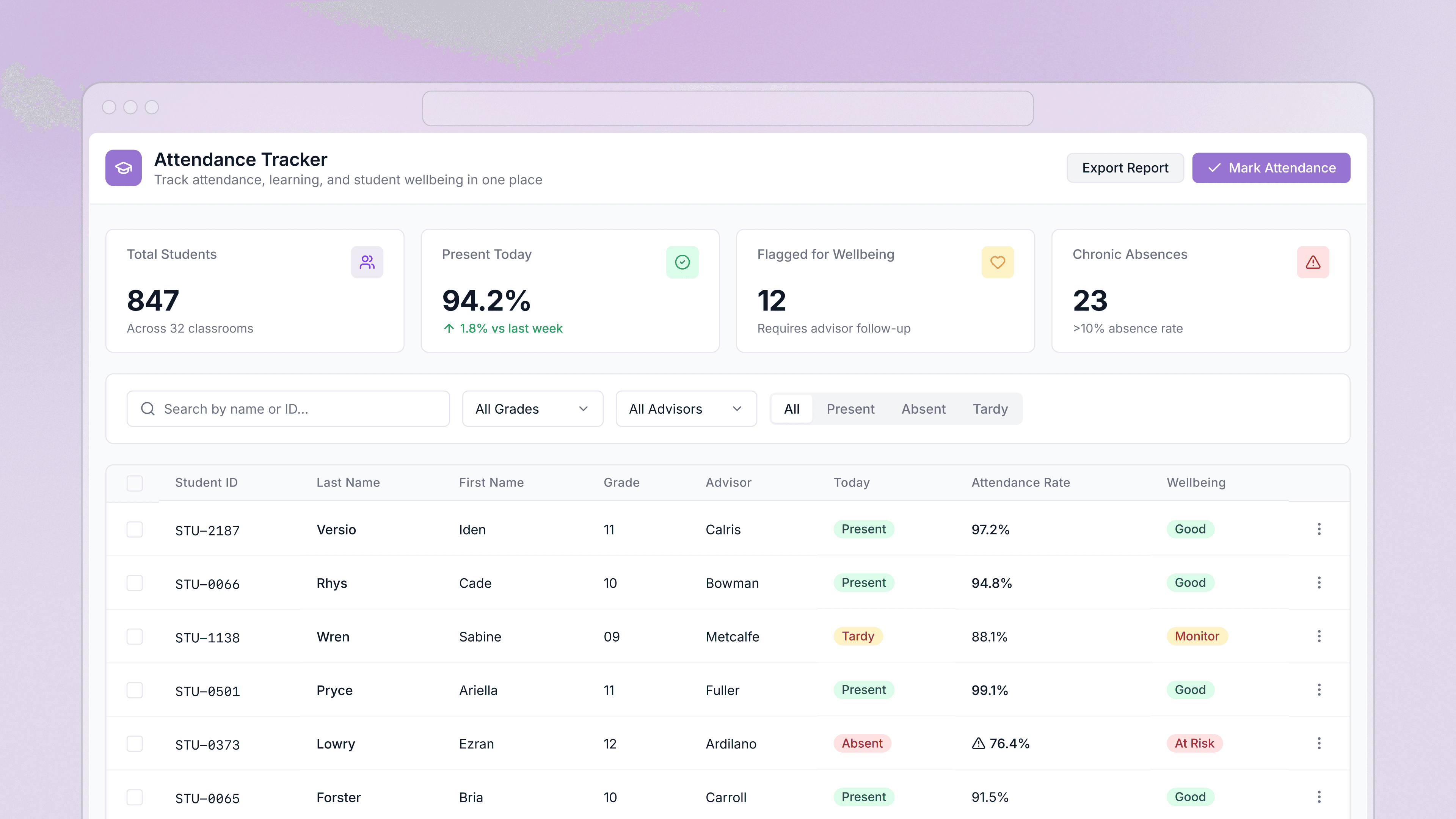 Build a React dashboard 10x faster in Retool