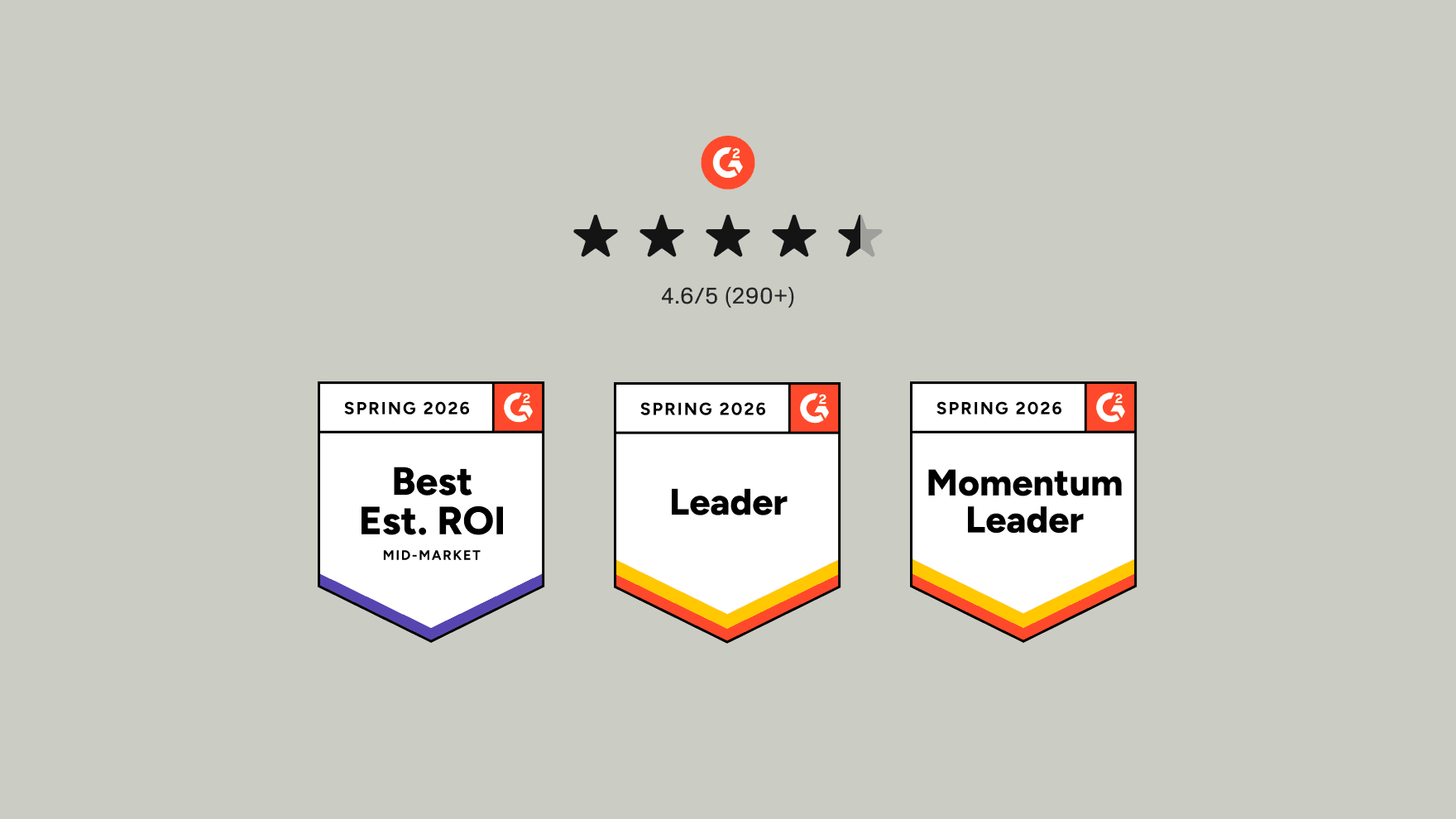 G2 Badges for Retool