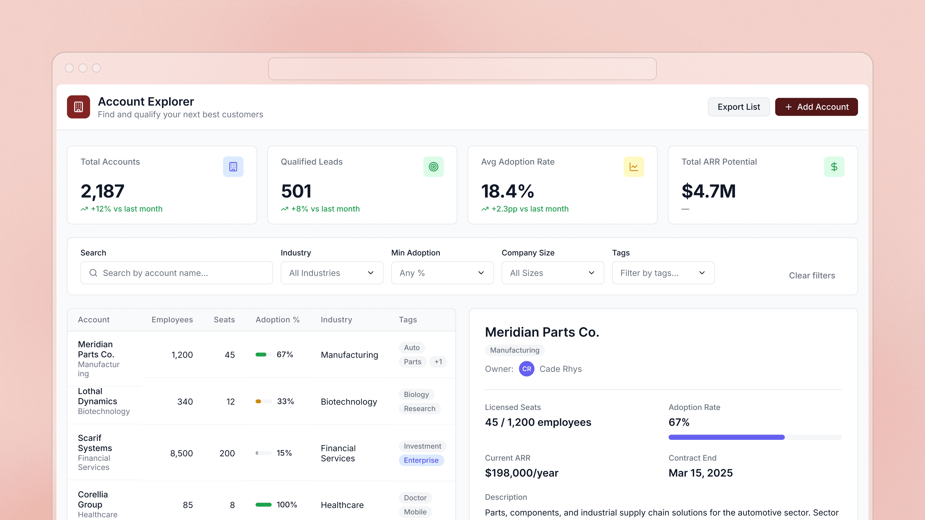 Customer finder