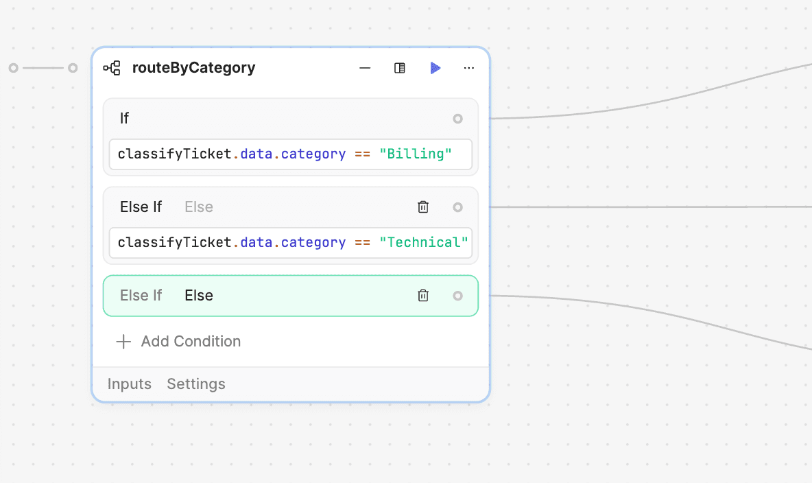 A routing step in Retool titled "routeByCategory" displays If/Else If conditions checking "classifyTicket.data.category" for "Billing" and "Technical" on a grid background.