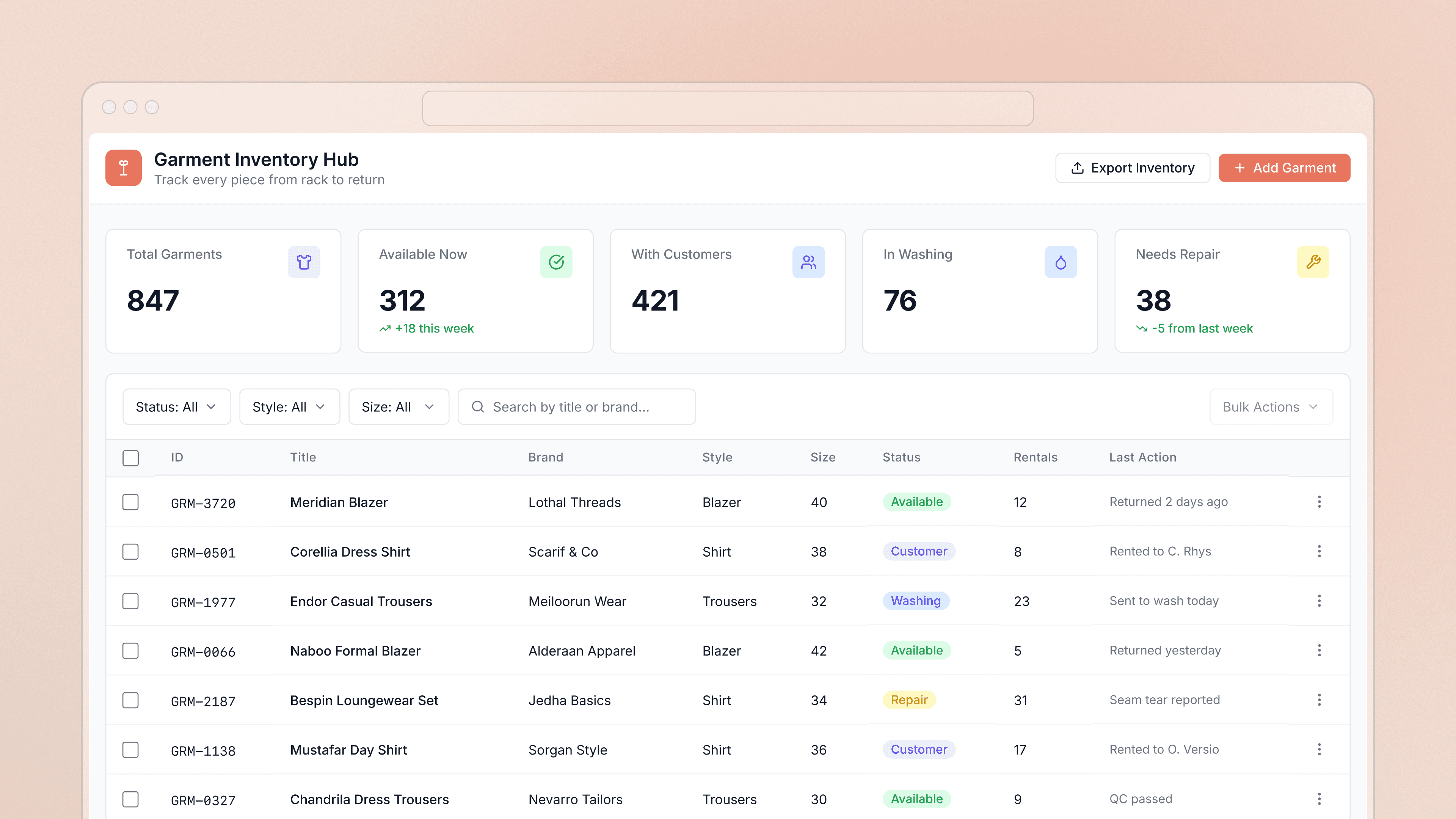Sharing economy inventory management