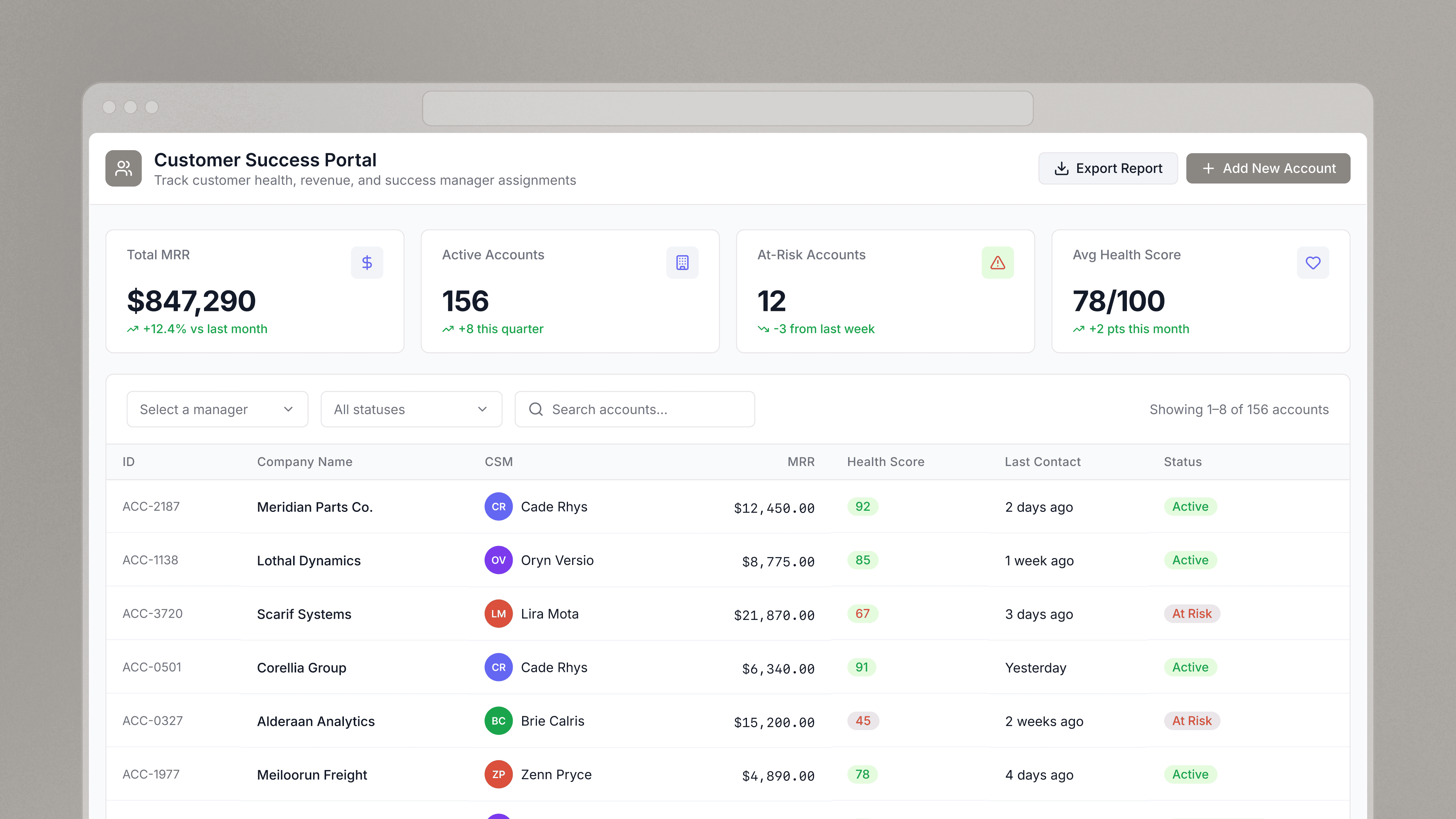 Customer onboarding dashboard