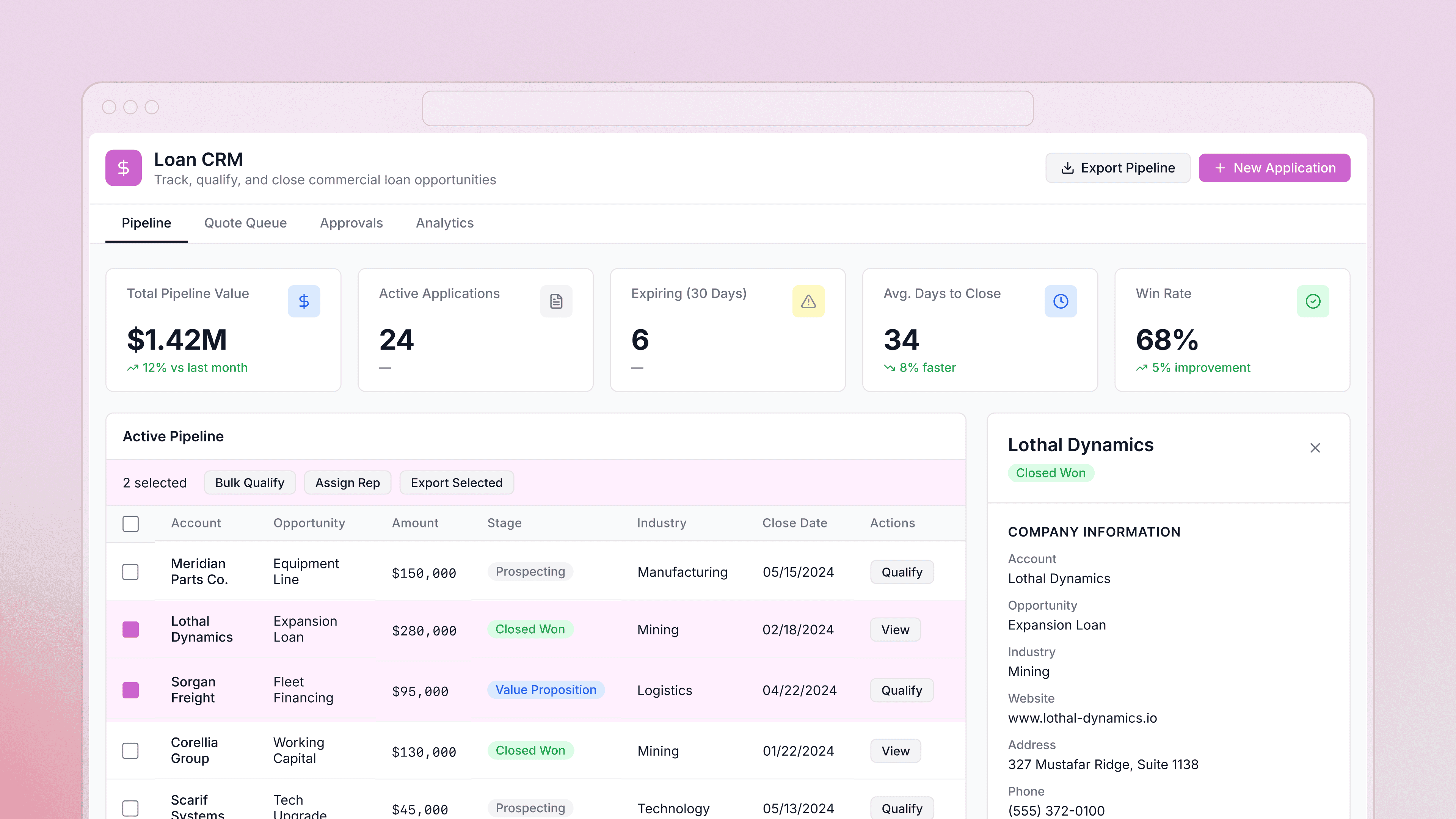 CRM for loan processing