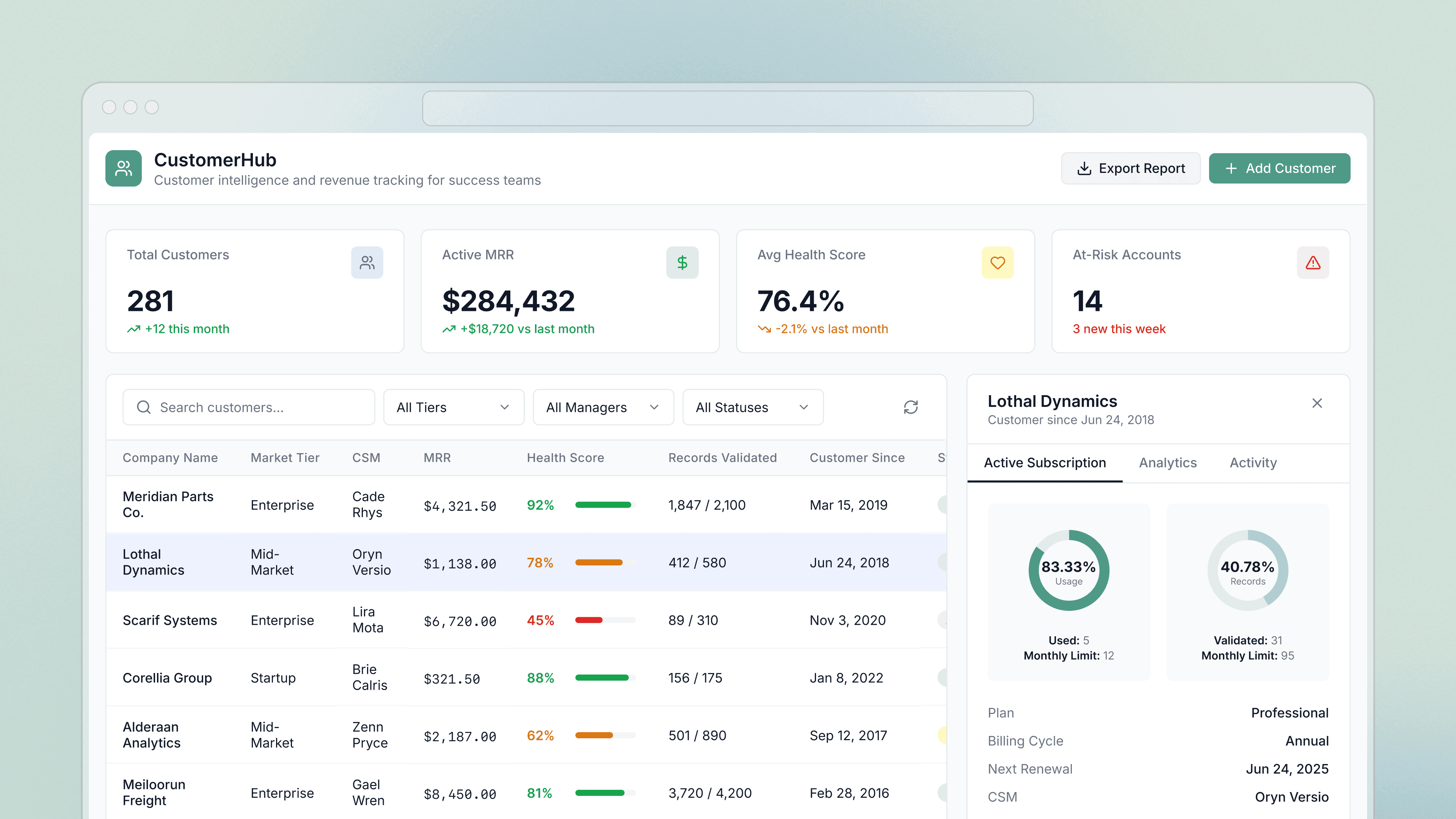 The fastest way to build a UI on any REST API