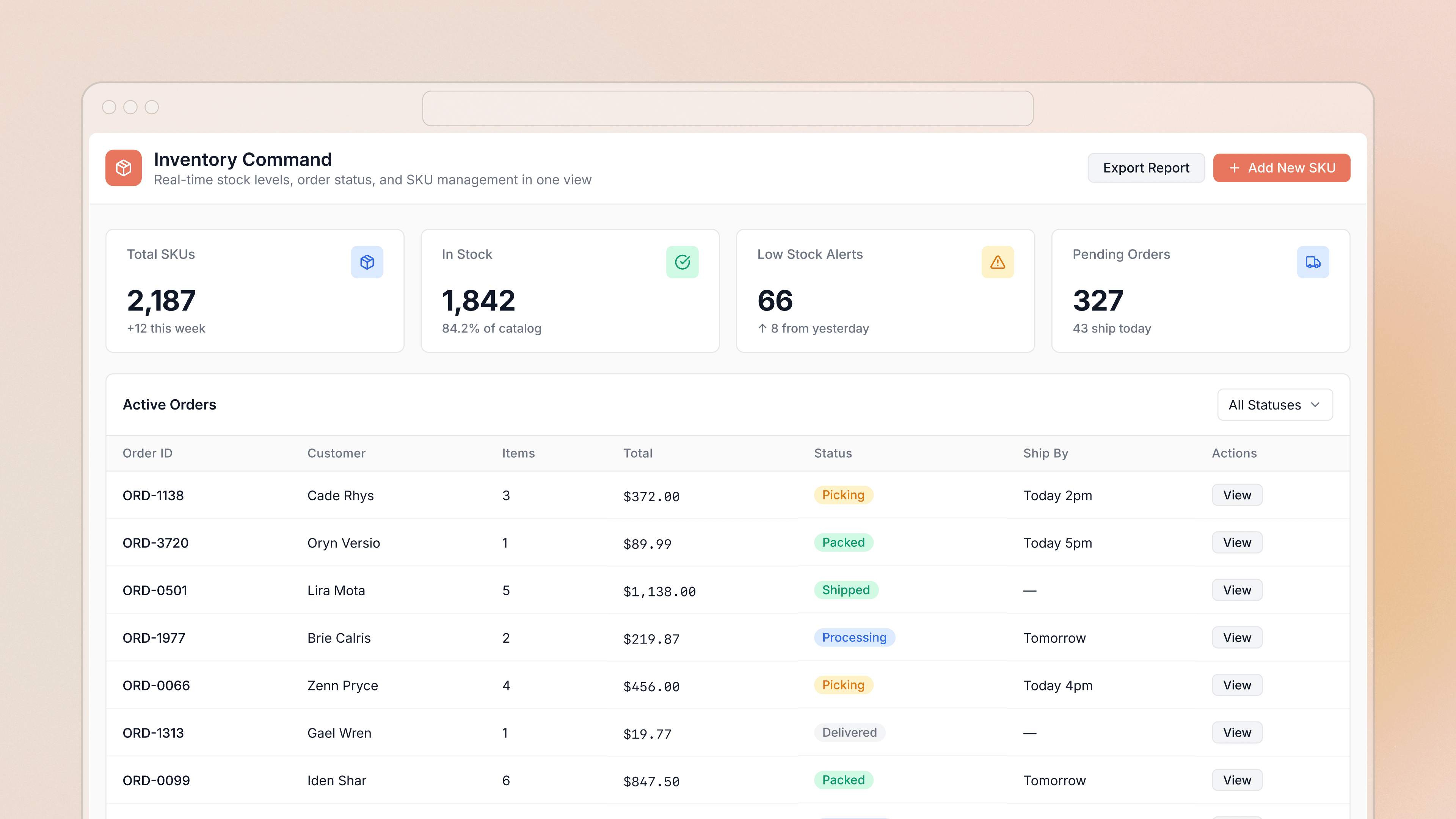Inventory management dashboard