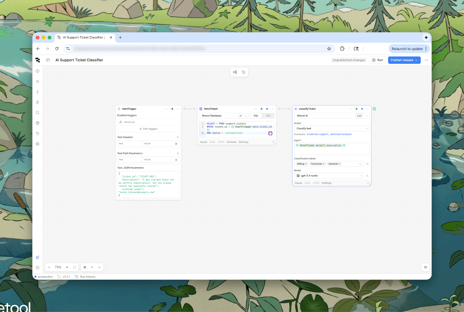 A Retool workflow titled "AI Support Ticket Classifier" showing a workflow with an event trigger, a database insert query, and an AI text classification module.