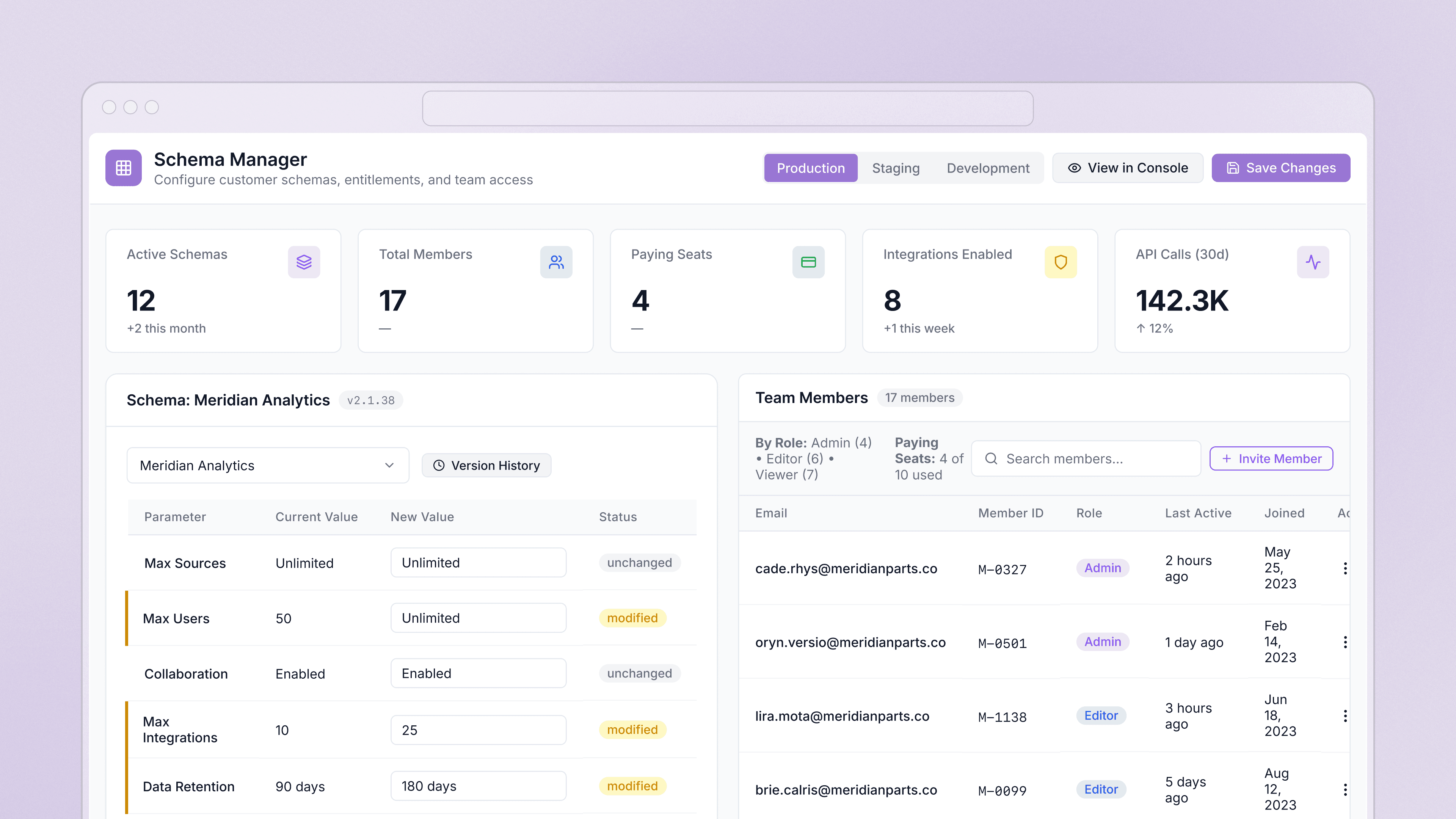 Customer insights dashboard