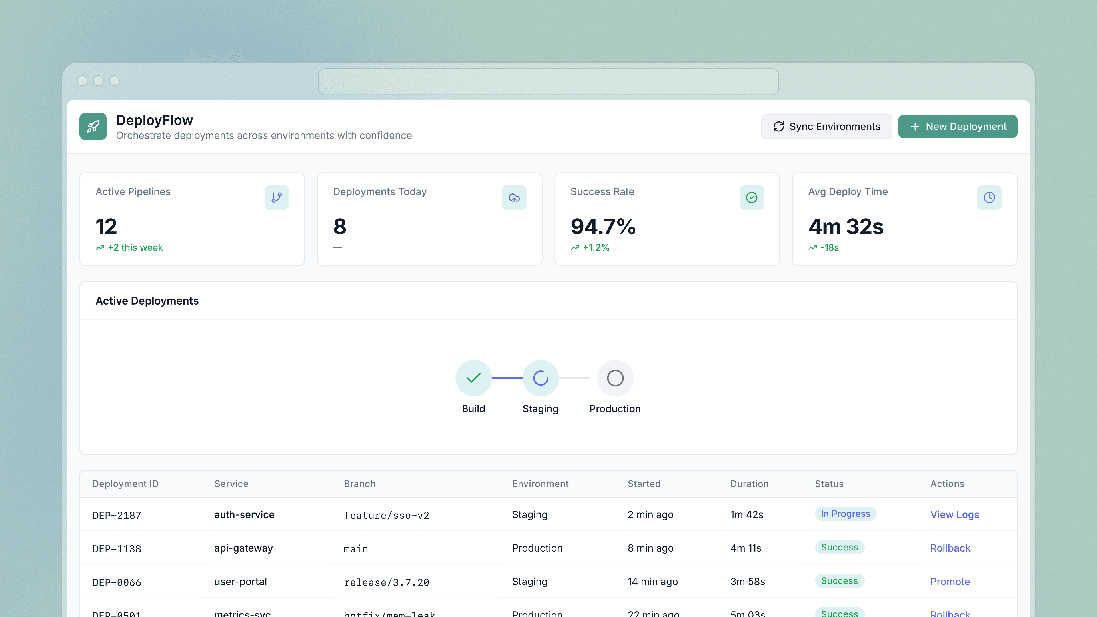 A fast and simple MongoDB admin client