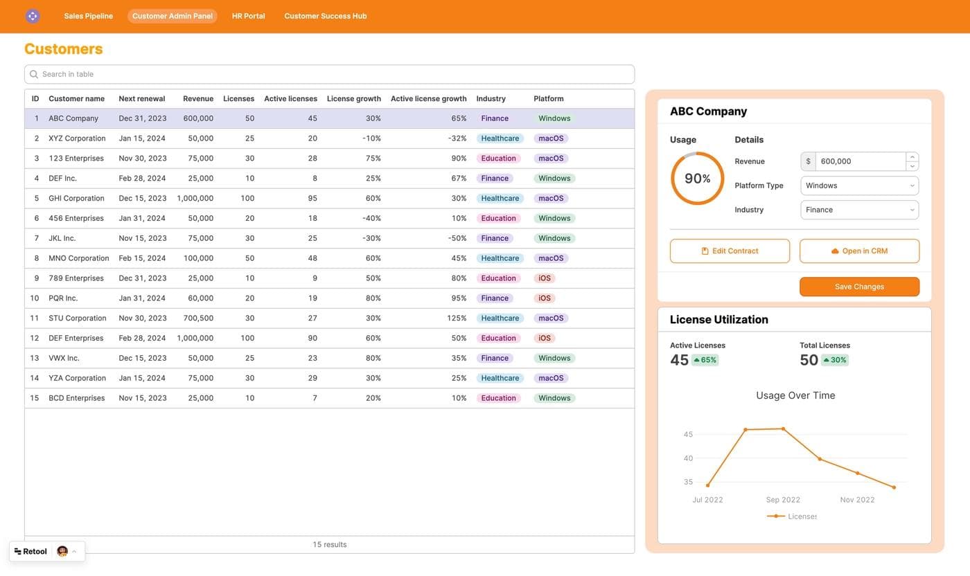 Behold, a streamlined Retool-built admin panel for Firebase.