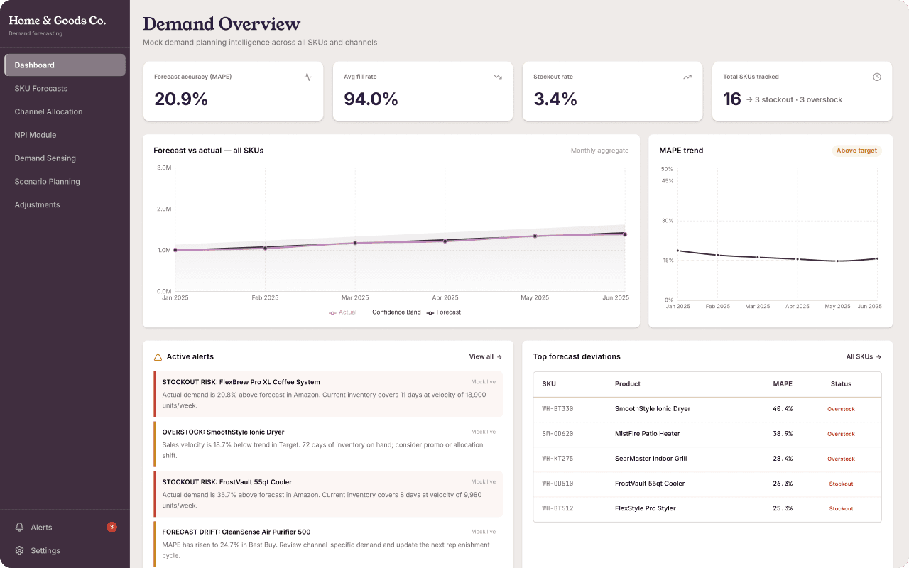 Demand forecasting app app screenshot