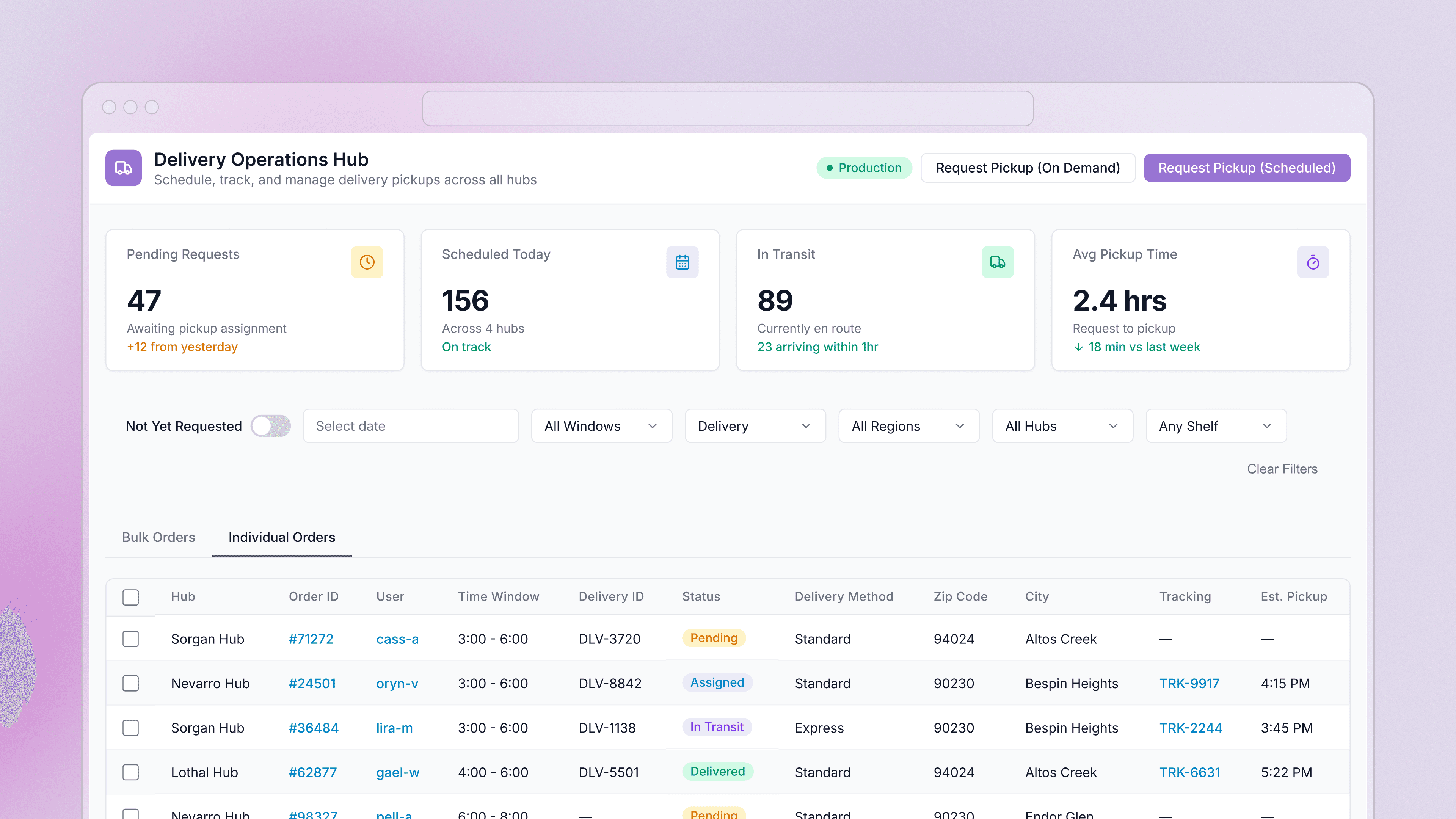 Food delivery tracker