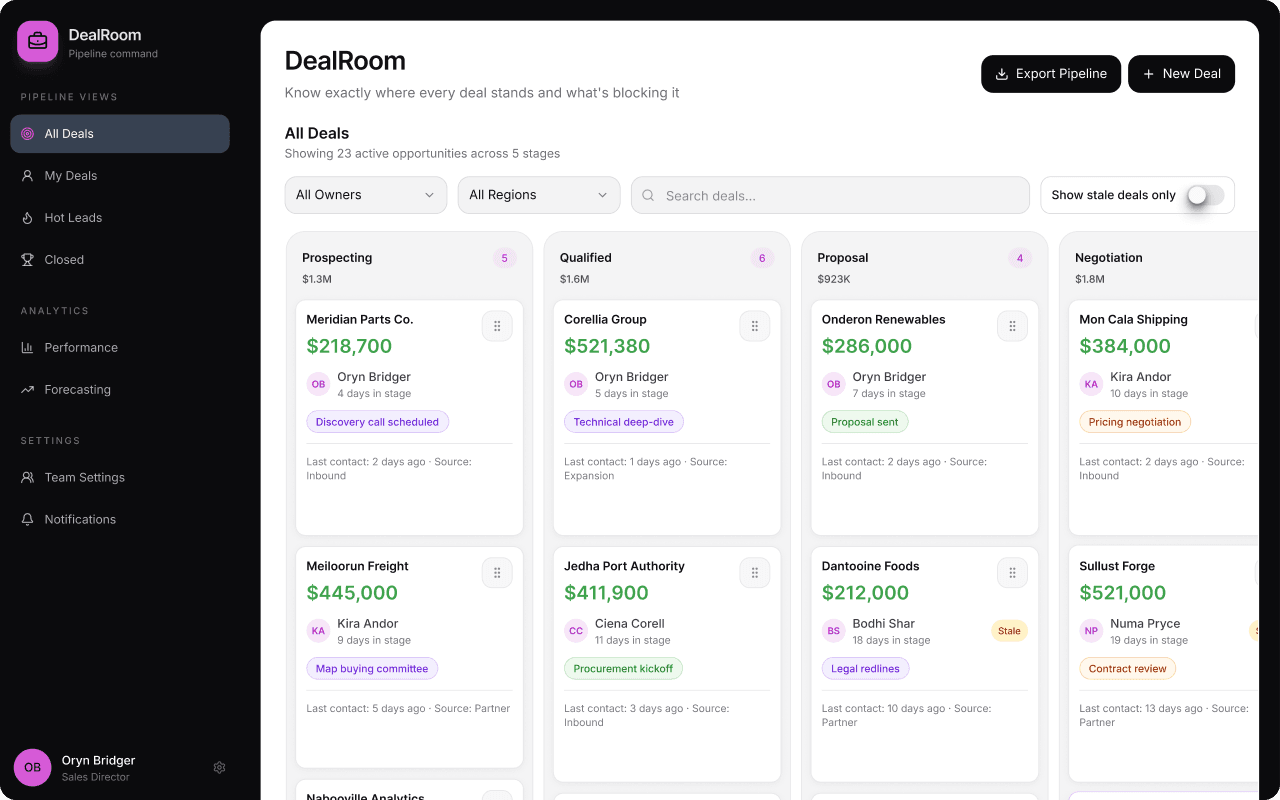 Sales pipeline board app screenshot