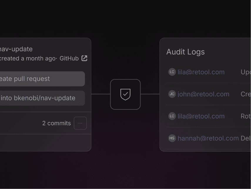 Inherit enterprise security automatically