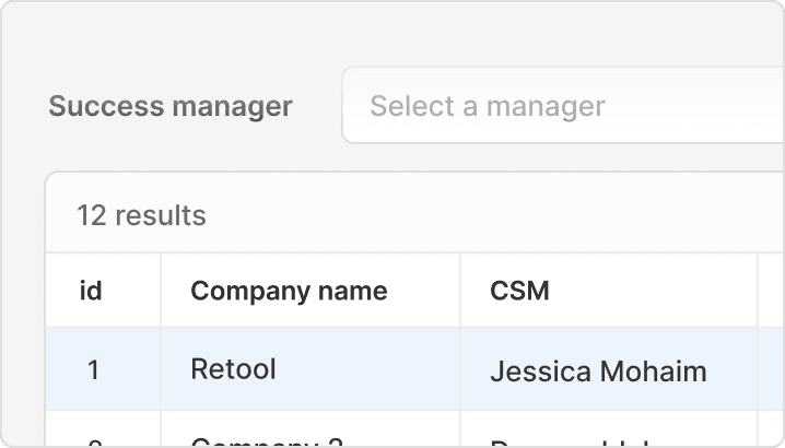 Full featured AWS AI GUI