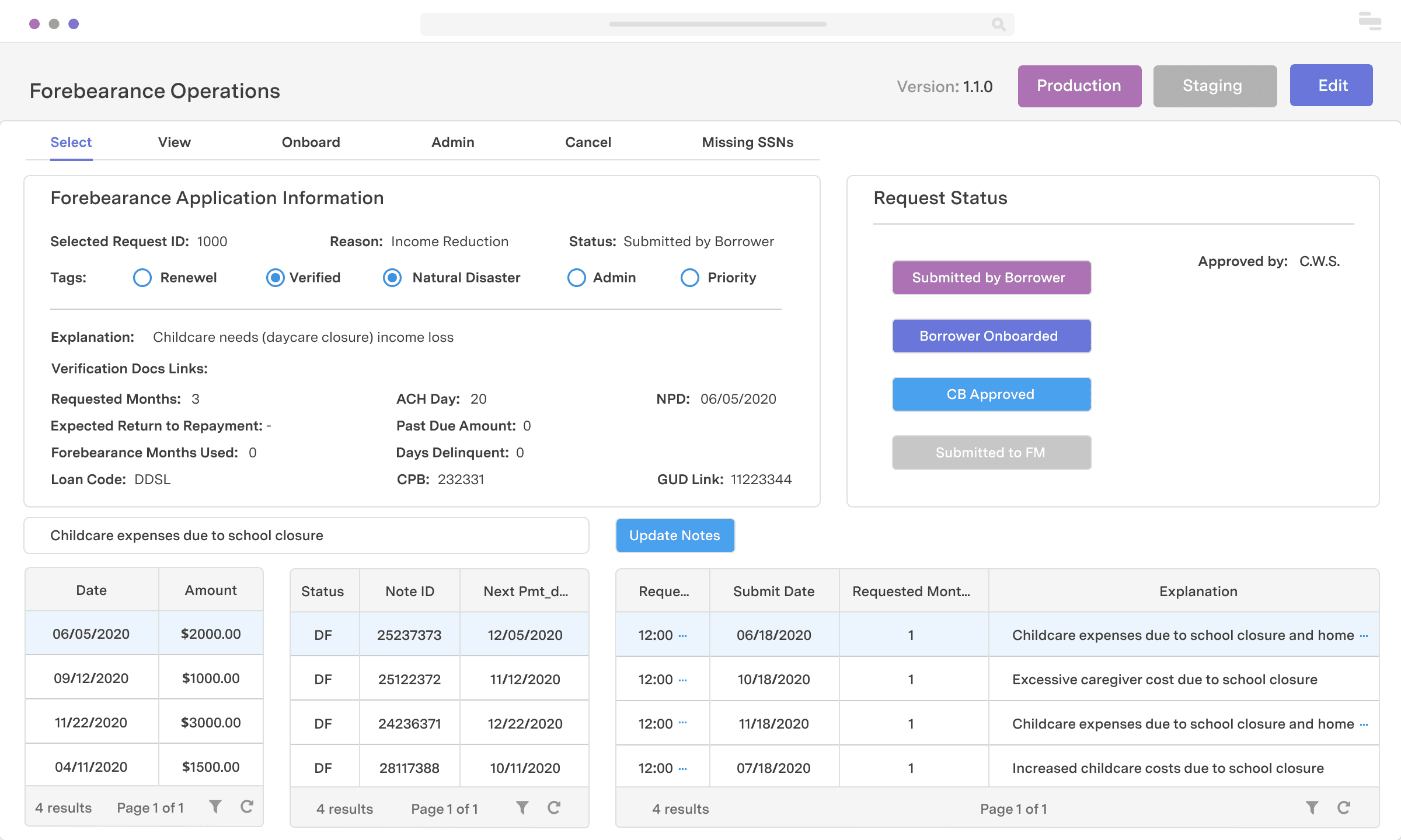 Forbearance application processor