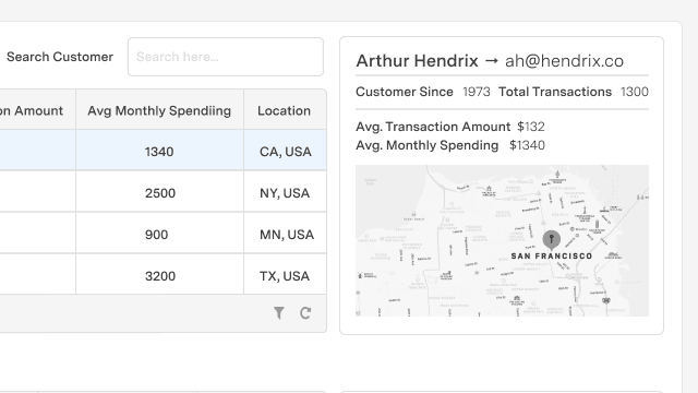feature for Build a React front-end 10x faster in Retool