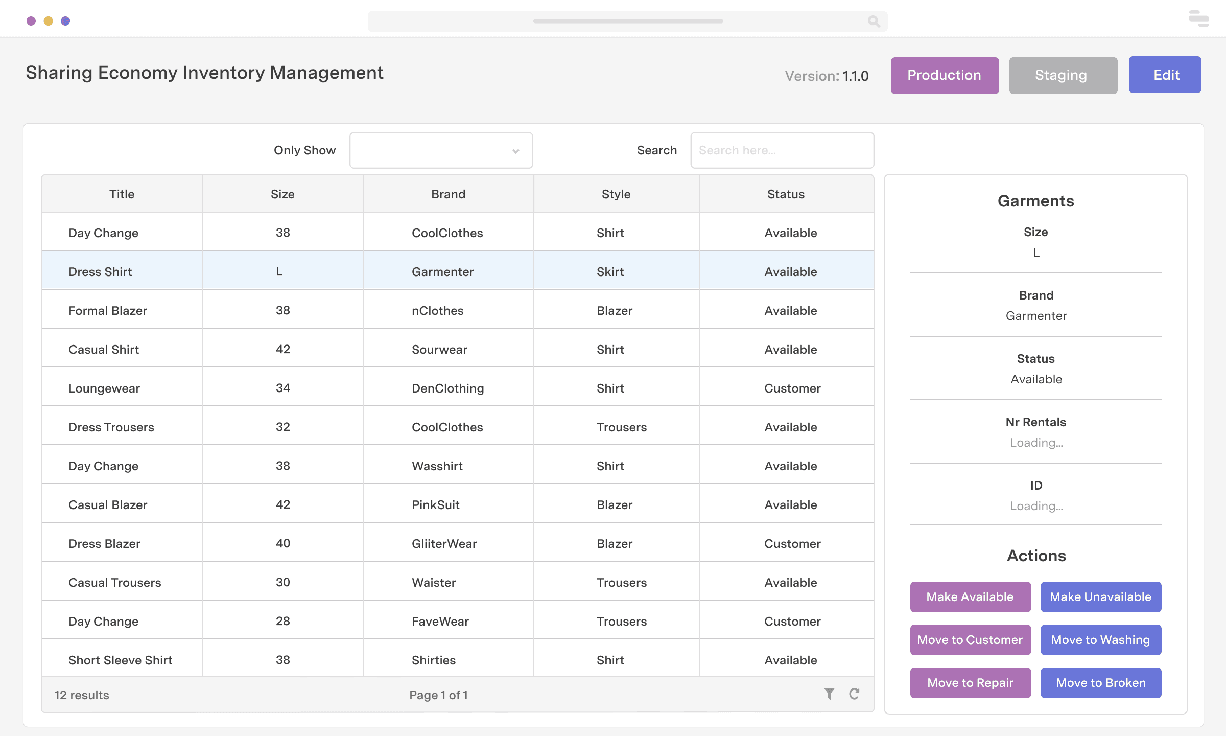 Sharing economy inventory management