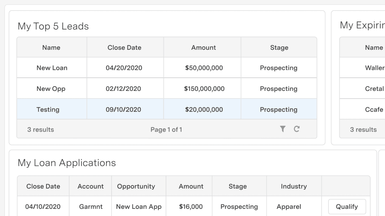feature for CRM for loan processing