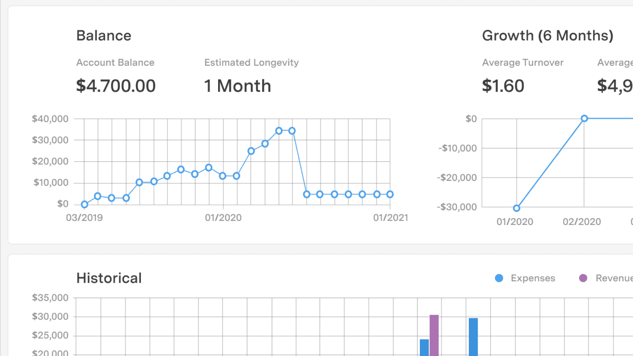 feature for Startup runway dashboard