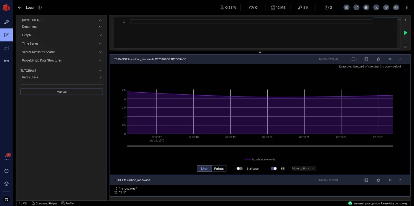 Redis Insight Set Retool Blog | Top Redis GUIs for data management