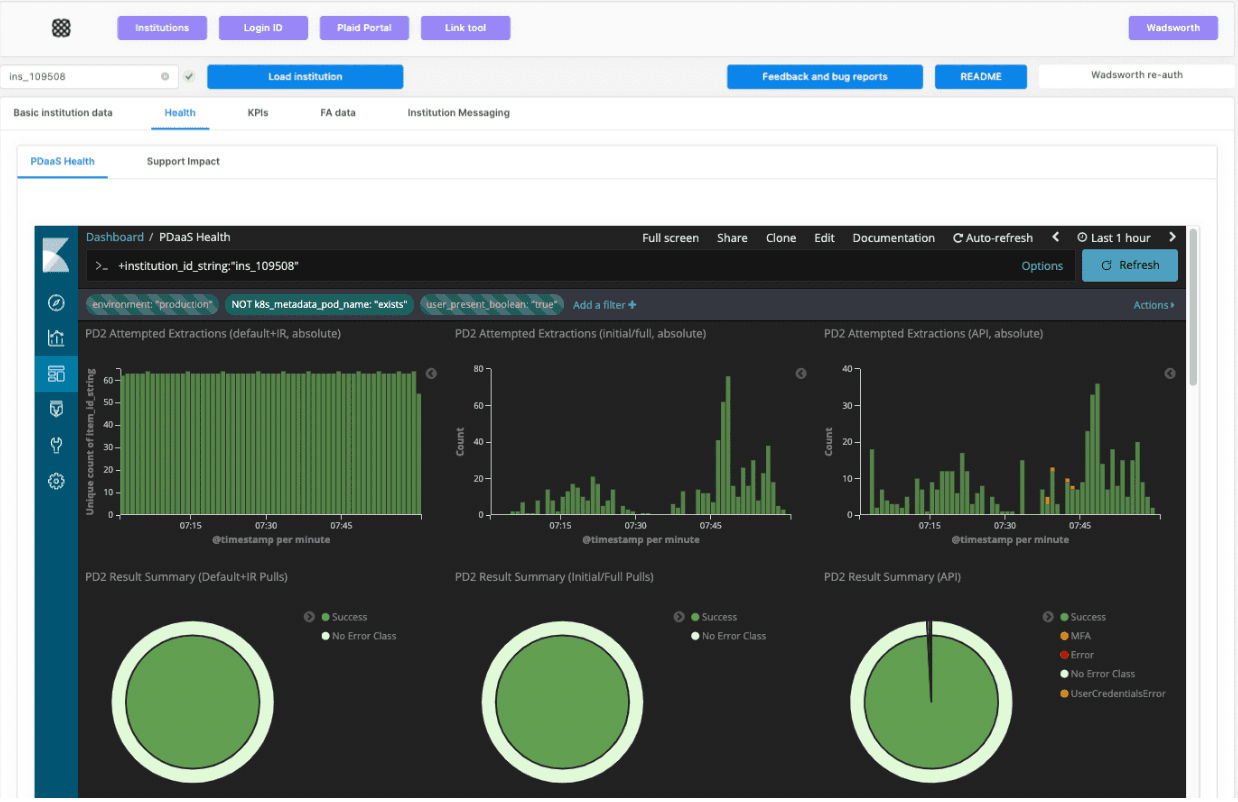 Plaid's institution health app in Retool