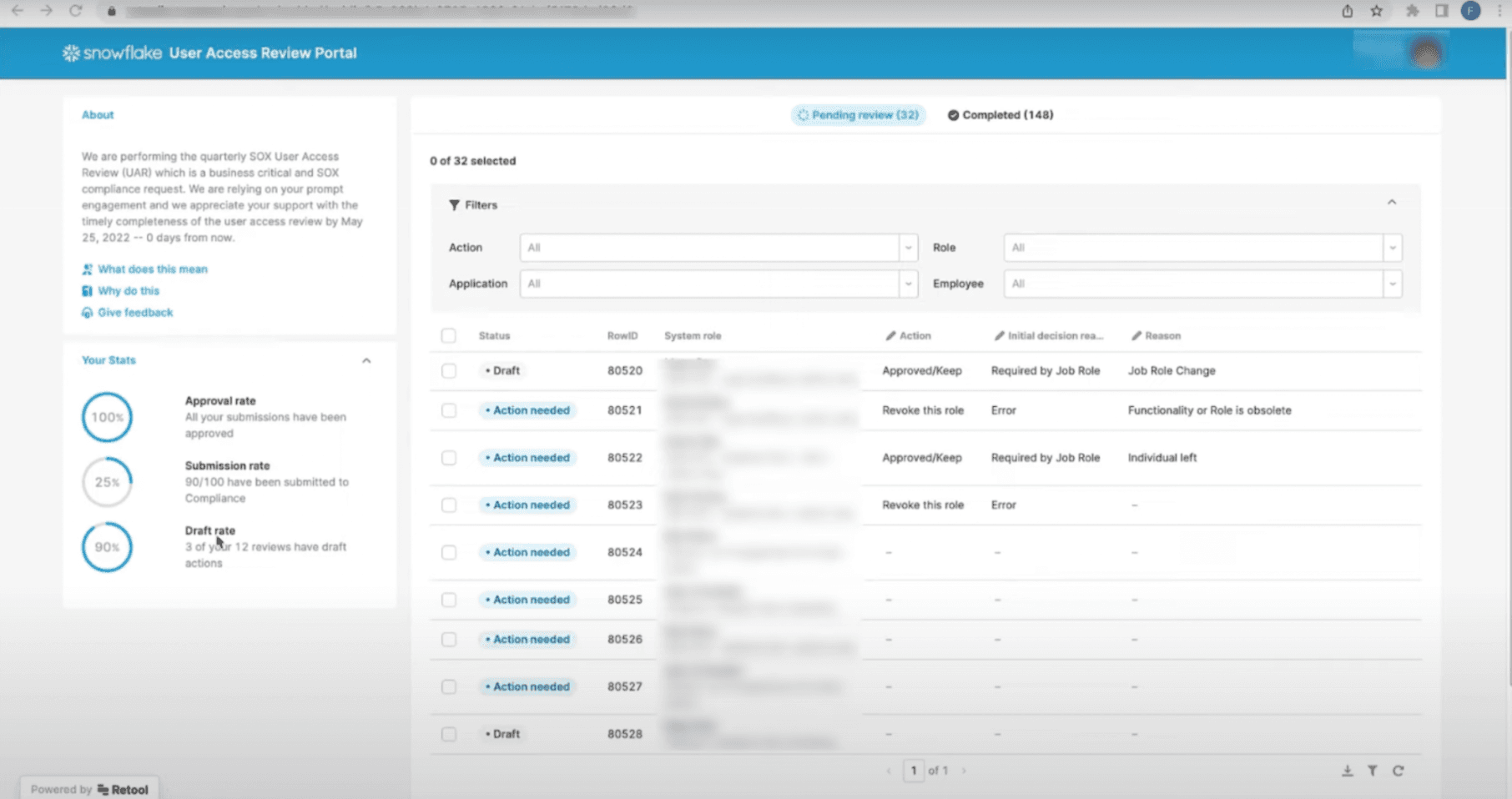 Snowflake's user access review portal