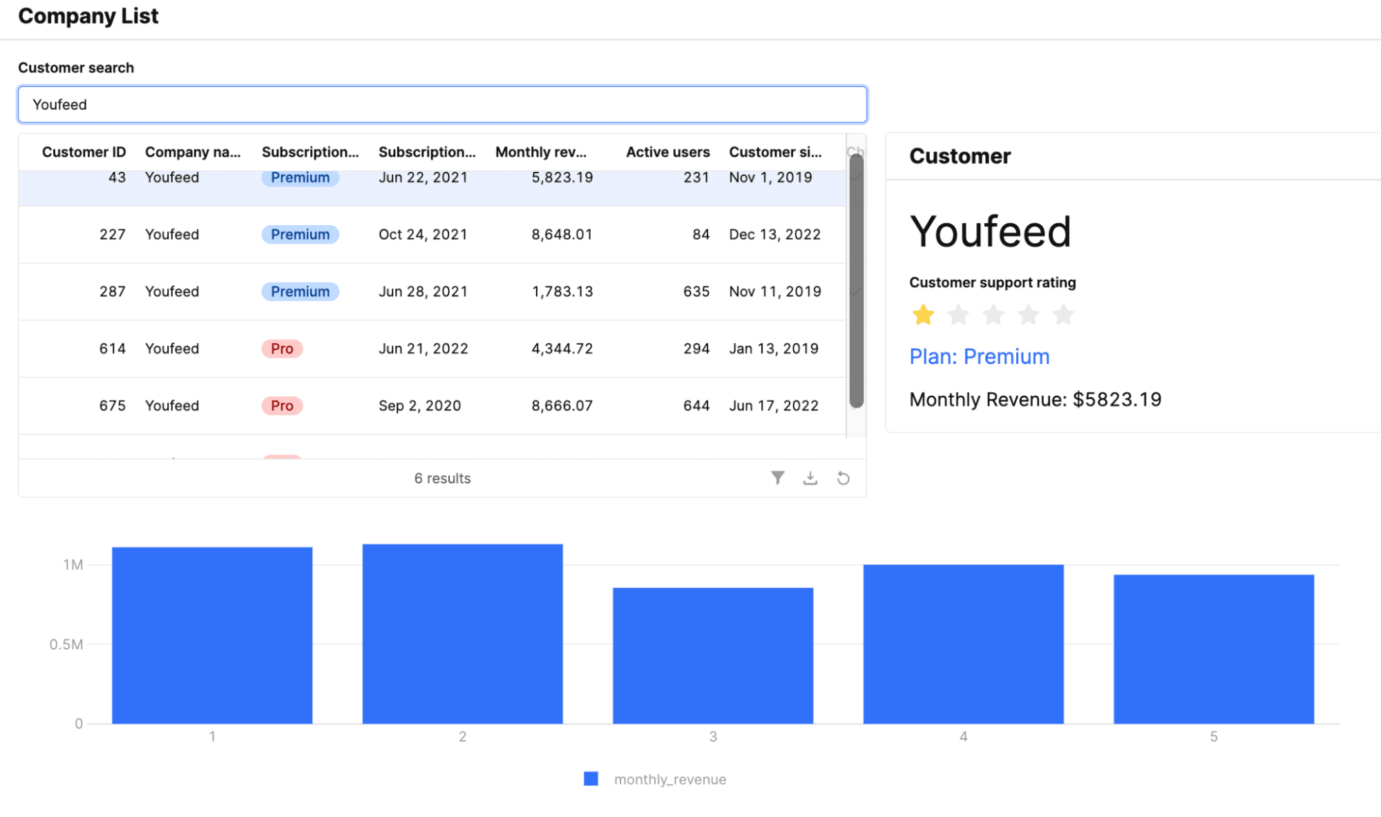 Add a search field to your GUI to make it easier to navigate data