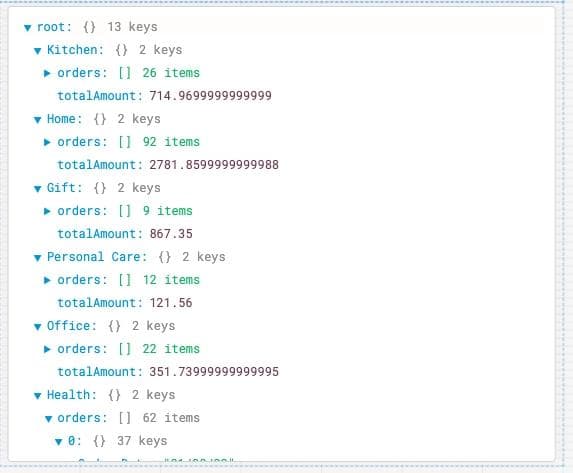 Output of the getOrdersByCategories transformer