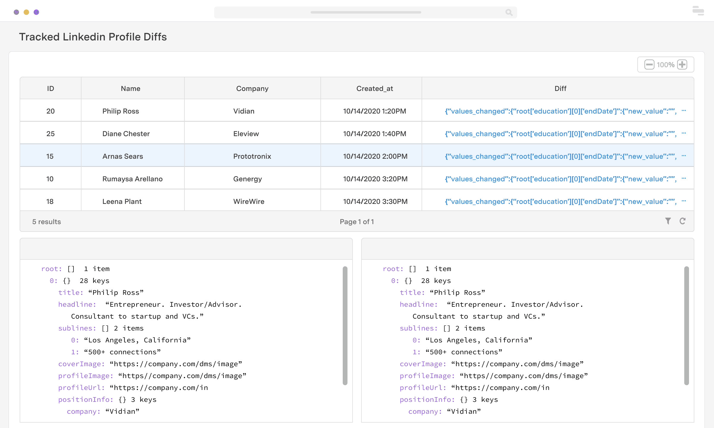 LinkedIn profile tracker