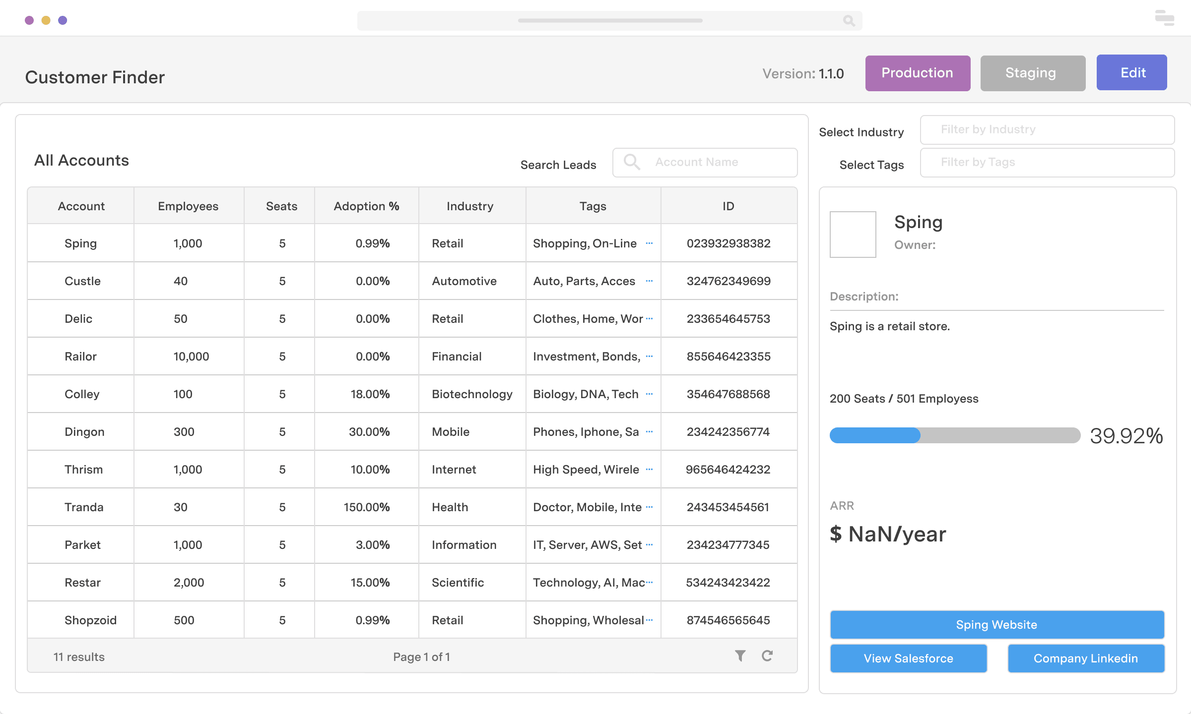 Customer finder