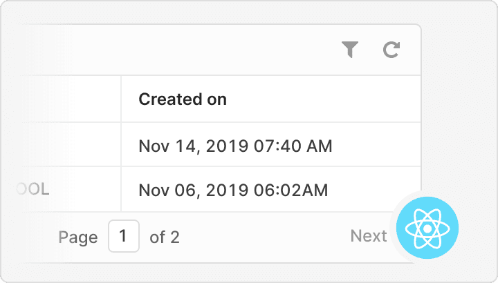 The best React table component