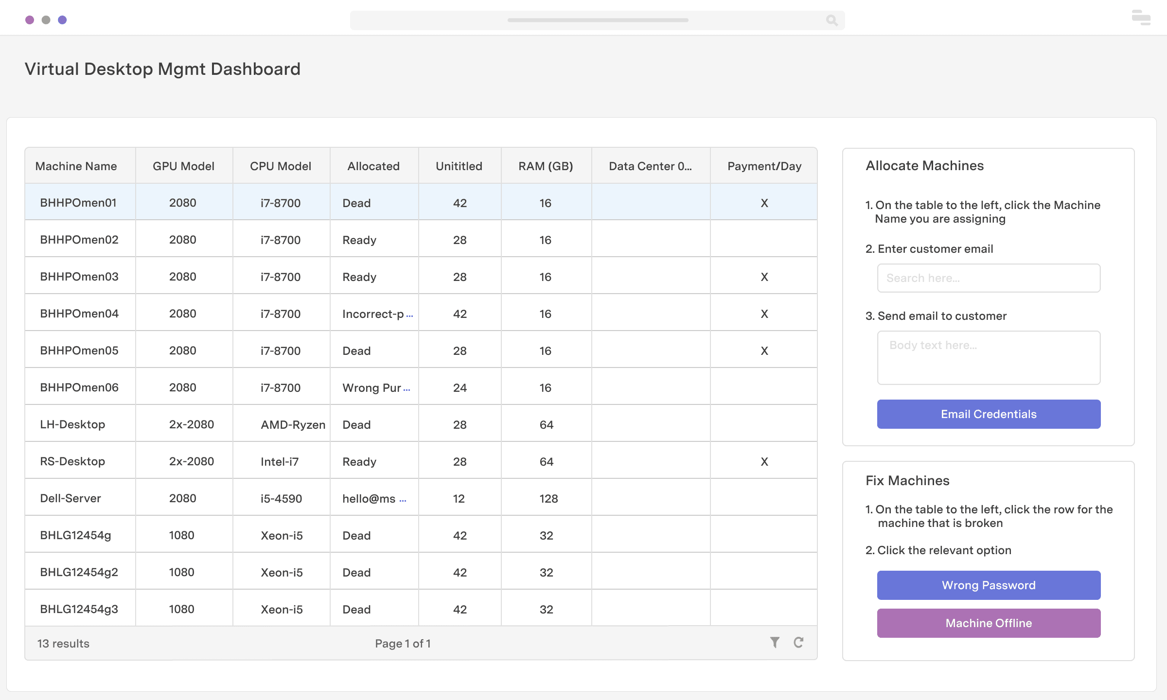 Virtual machines manager