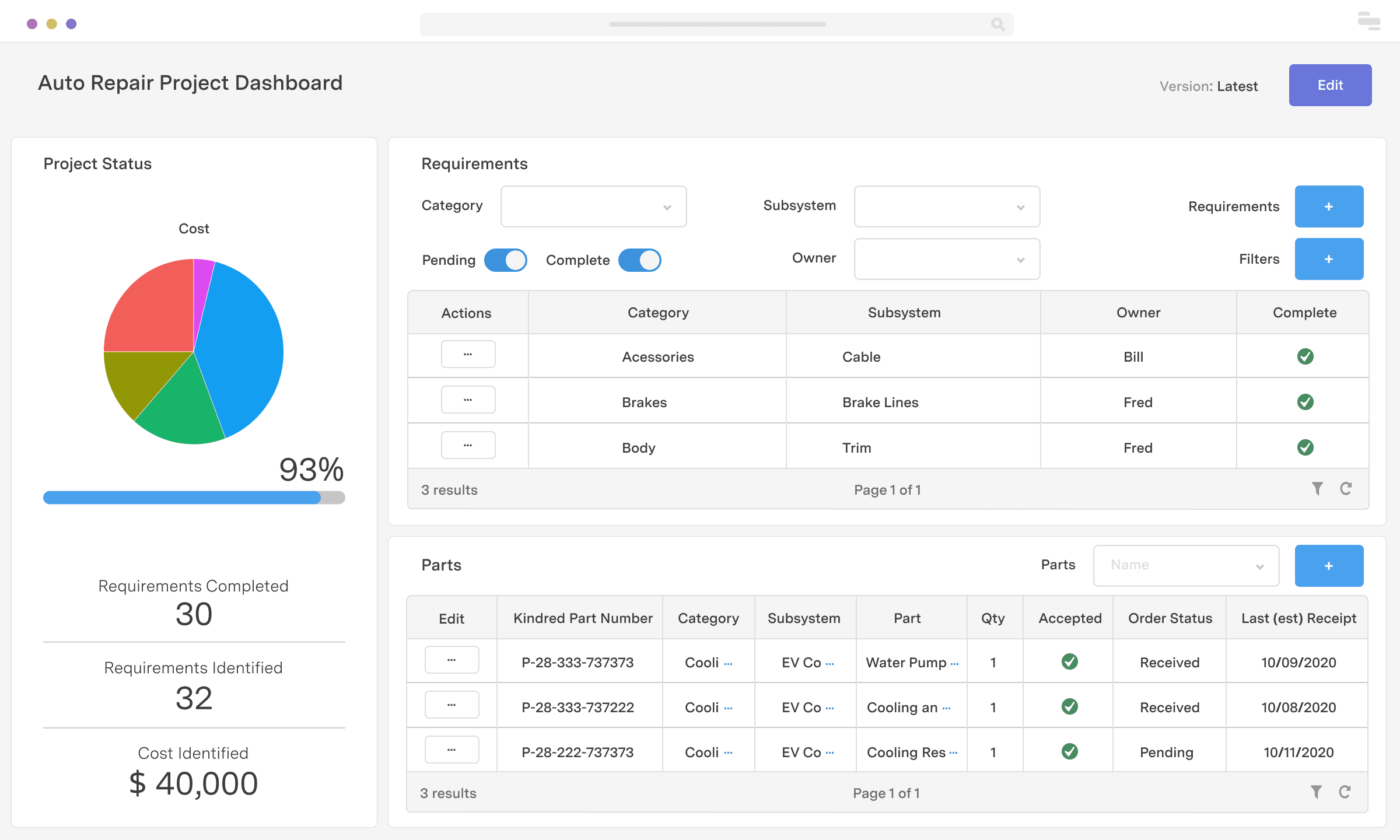 Auto repair management dashboard